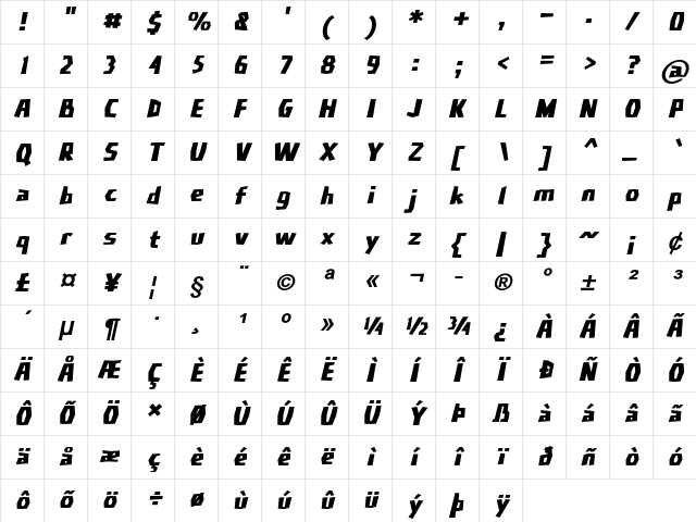 Kinked Bold Italic Character Map