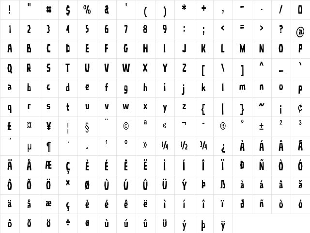 Kinked Condensed Regular Character Map