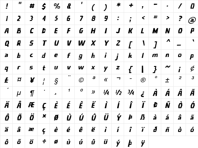 Kinked Italic Character Map