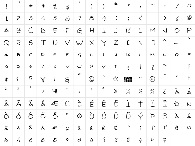 KirbysHand Regular Character Map