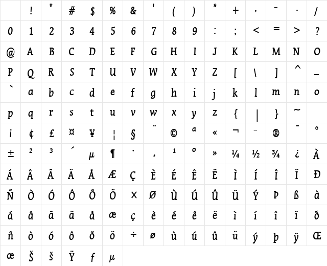 Mirror Thin Bold Character Map
