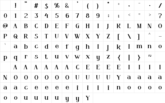 Kristal Regular Character Map Kristal Regular Character Map