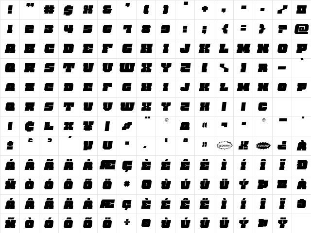 Kittrick Semi-Italic Semi-Italic Character Map