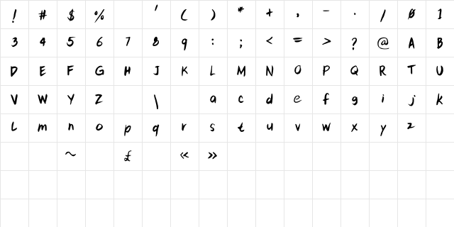 kitTypeExtra Medium Character Map