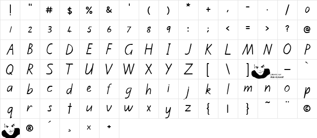 Kiwi School Handwriting Regular Character Map