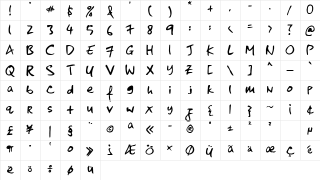 kkontagion print Bold Character Map