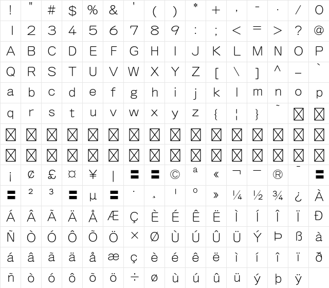 G-OTF KKyoukasho ICA Std L Character Map