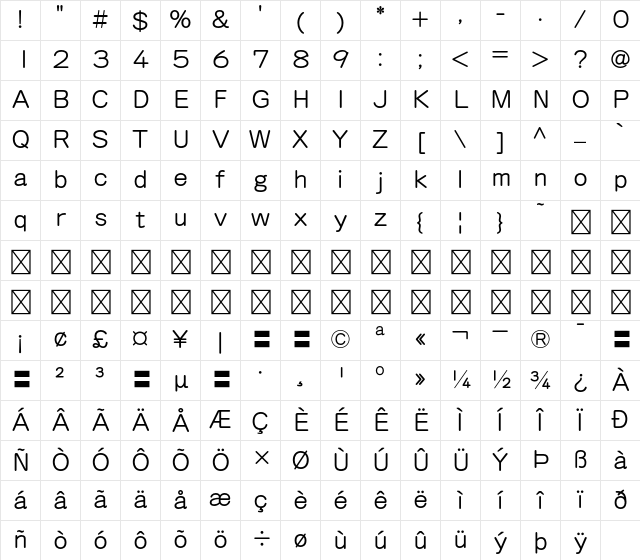 G-OTF KKyoukasho ICA Std M Character Map