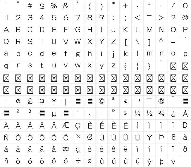 G-OTF KKyoukasho ICA Std R Character Map