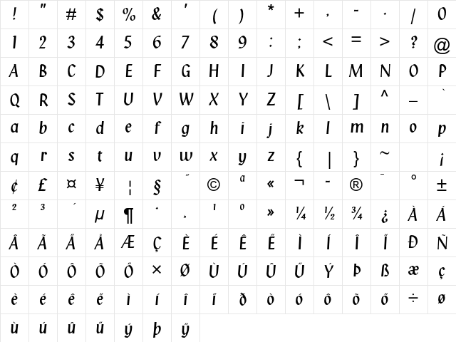 Klang MT Std Regular Character Map