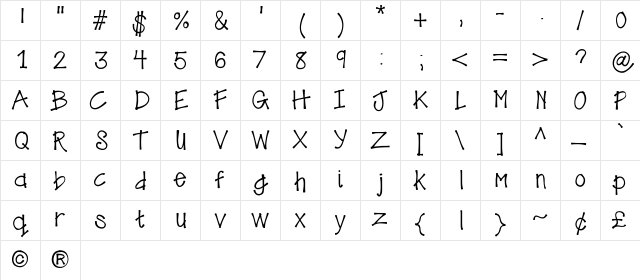 KLCassidy Medium Character Map