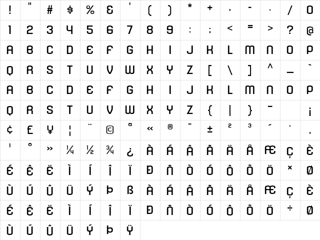 Kleptocracy Titling Expanded Character Map