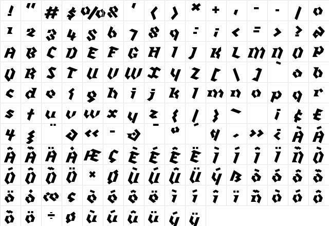 Klute Regular Character Map