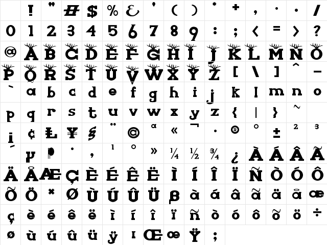 Knights Who Say Ni Alt Regular Character Map Knights Who Say Ni Alt Regular Character Map