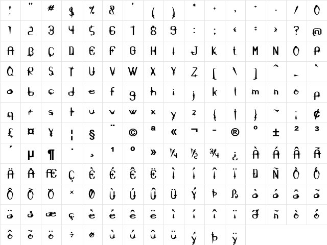 Knightsfair Bold Character Map