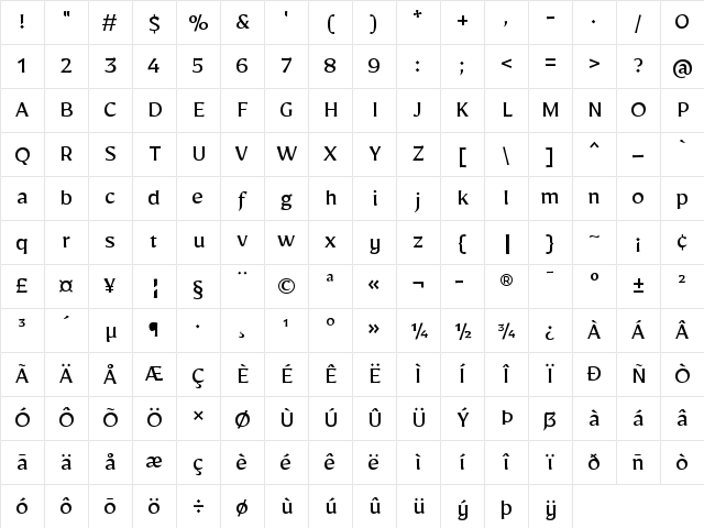 Mirza Regular Character Map