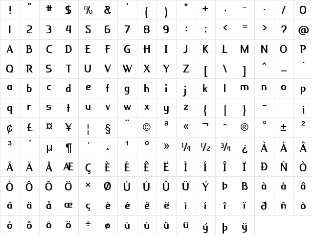 Knuckle Black Regular Character Map