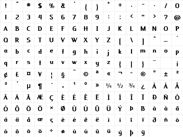 Knuckle Black Bold Character Map Knuckle Black Bold Character Map
