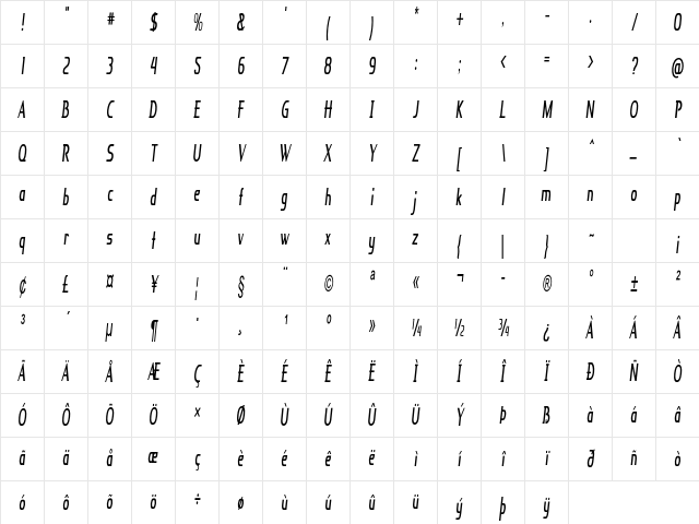 Knuckle Black Extra-condensed Italic Character Map