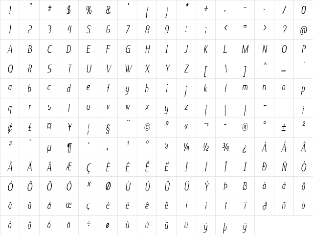 Knuckle Condensed Italic Character Map