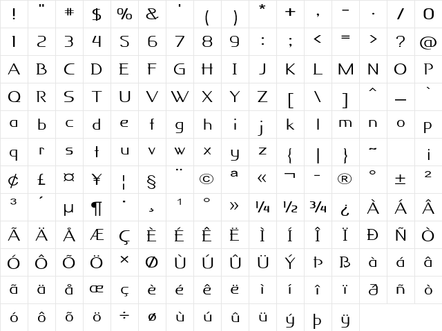 Knuckle Expanded Regular Character Map