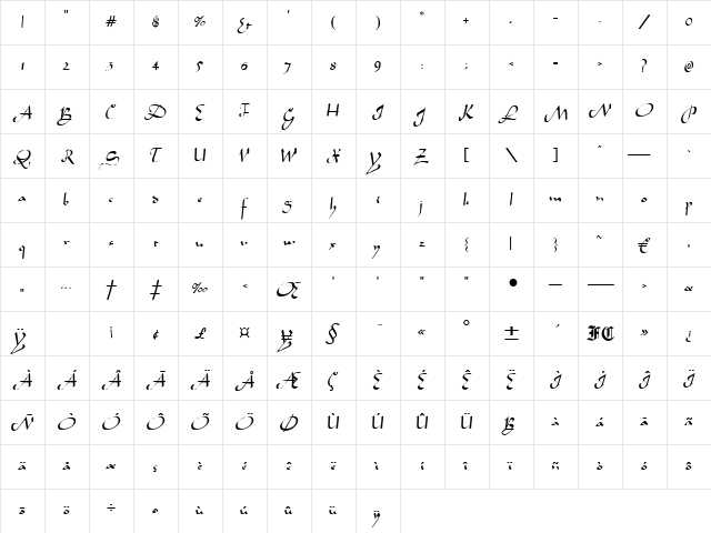 Kobold Regular Character Map Kobold Regular Character Map
