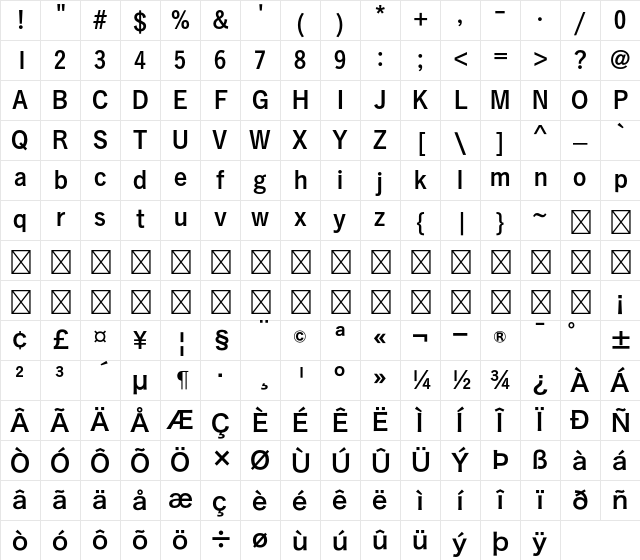 Koburina Gothic StdN W6 Character Map