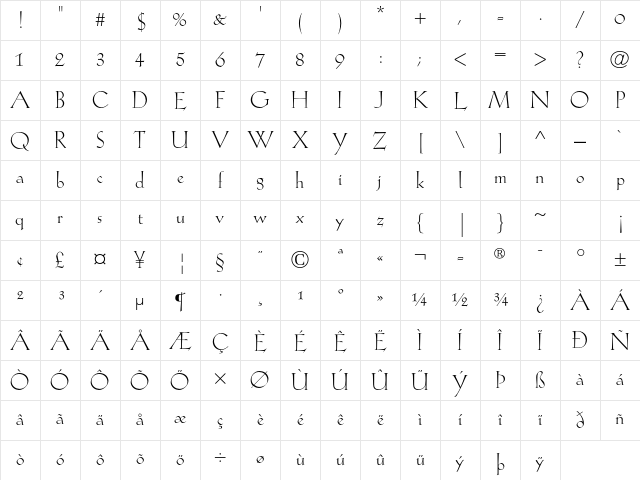 Koch Antiqua LT Std Regular Character Map