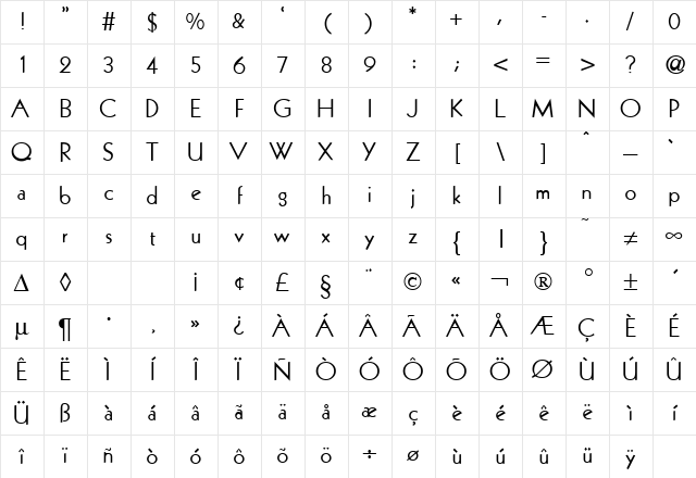 KochOriginal Regular Character Map KochOriginal Regular Character Map