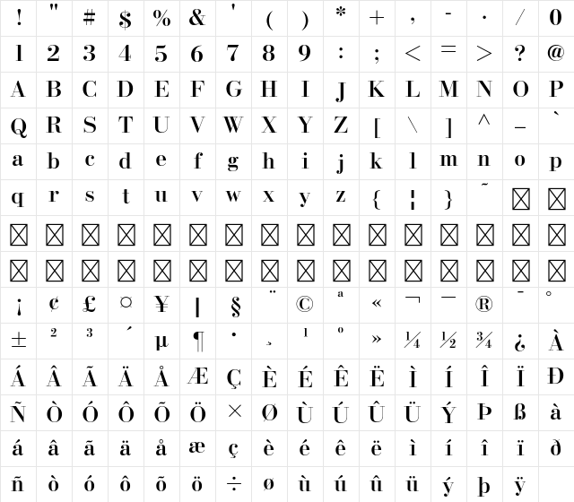 A-OTF Kocho Std Heavy Character Map