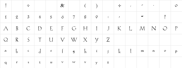 KochRoman Regular Character Map