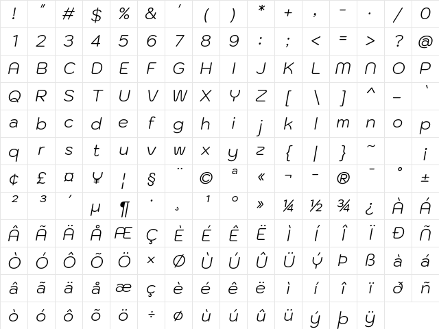 Kodchasan Light Italic Character Map