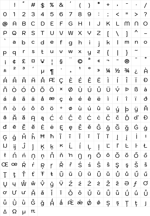 Kodchasan Medium Character Map Kodchasan Medium Character Map