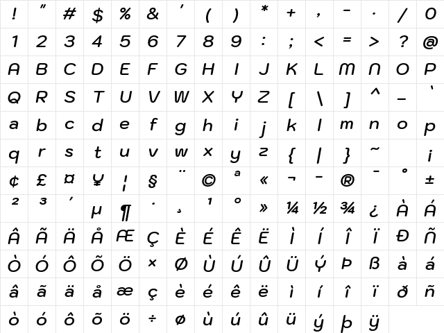 Kodchasan SemiBold Italic Character Map