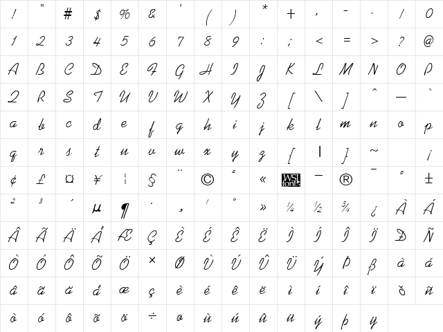 Koffee Regular Character Map Koffee Regular Character Map