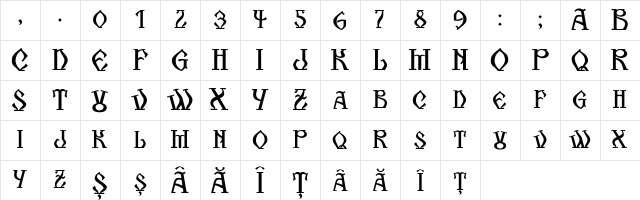 Kogaion SC FR v3.9 Regular Character Map