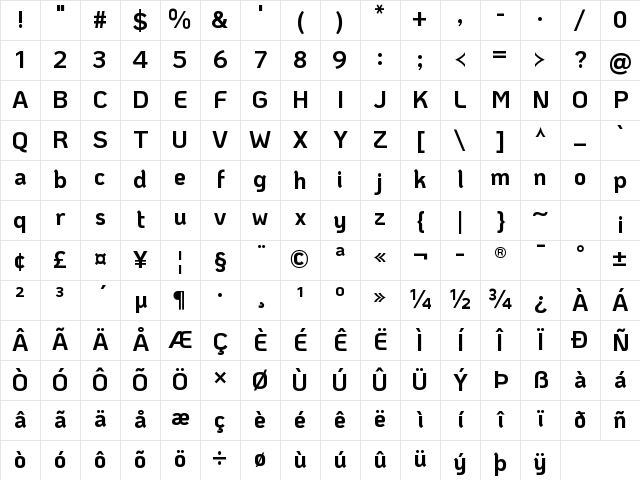 KoHo Bold Character Map