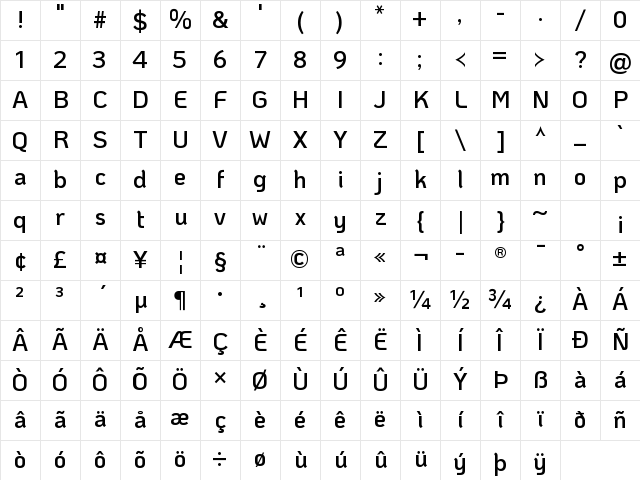 KoHo SemiBold Character Map