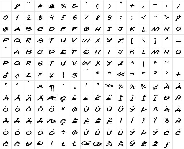Kokan Regular Character Map Kokan Regular Character Map