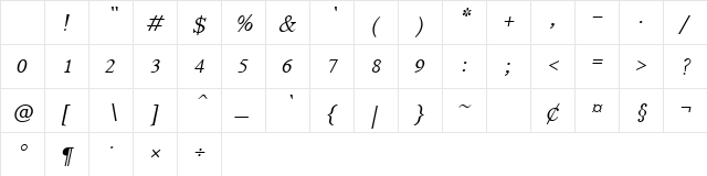 Kokila Italic Character Map