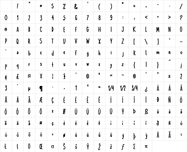 KomixCon Bold Character Map