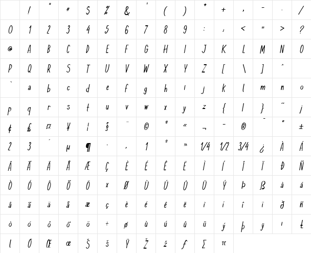 KomixCon Italic Character Map KomixCon Italic Character Map