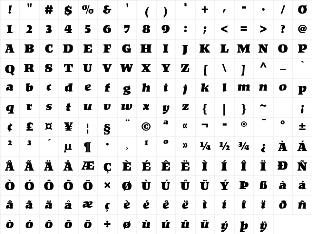 Kompakt LT Std Black Character Map