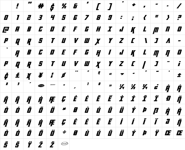 Kondor Expanded Italic Expanded Italic Character Map Kondor Expanded Italic Expanded Italic Character Map