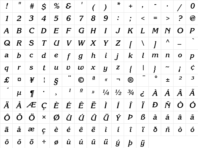 ITC Korinna Kursiv Bold Character Map