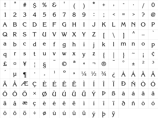 ITC Korinna Regular Character Map ITC Korinna Regular Character Map