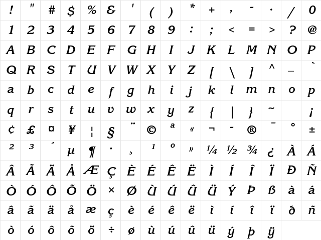 ITC Korinna Std Bold Kursiv Character Map ITC Korinna Std Bold Kursiv Character Map