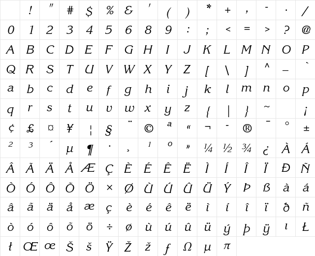 ITC Korinna Std Kursiv Character Map ITC Korinna Std Kursiv Character Map