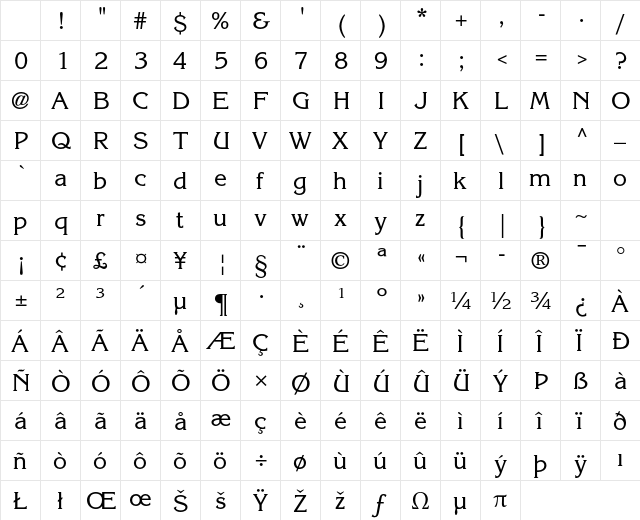 ITC Korinna Std Regular Character Map ITC Korinna Std Regular Character Map