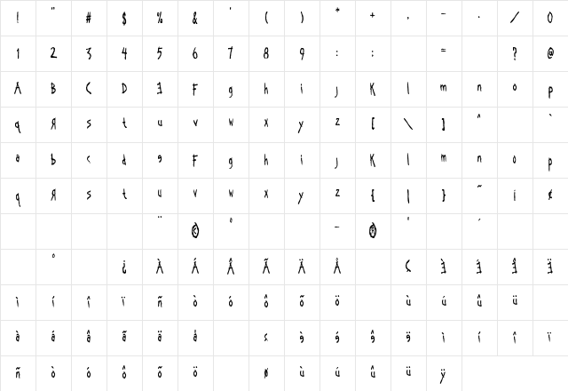 KoRnOgRaPhY Regular Character Map
